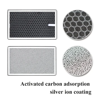 Hava temizleme için yedek aktif karbon filtre için 100/125 / 150mm kutu